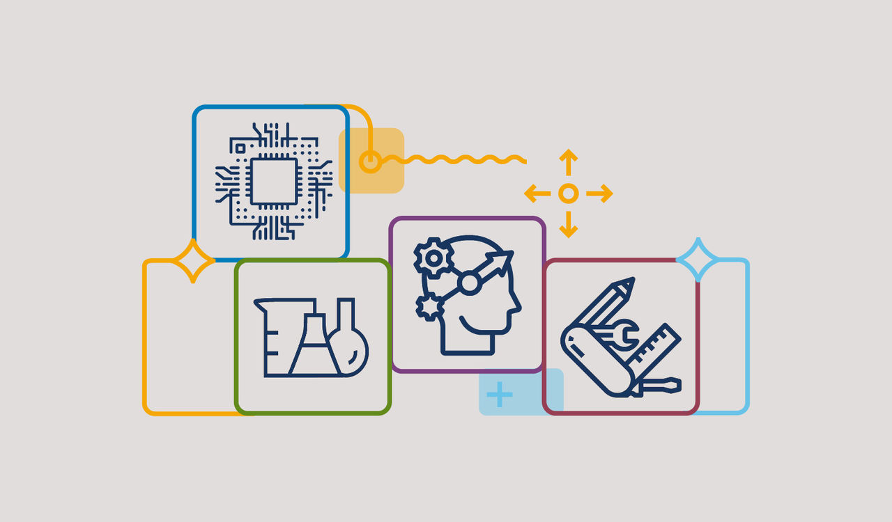 3 alternative investment ideas Wellington Management