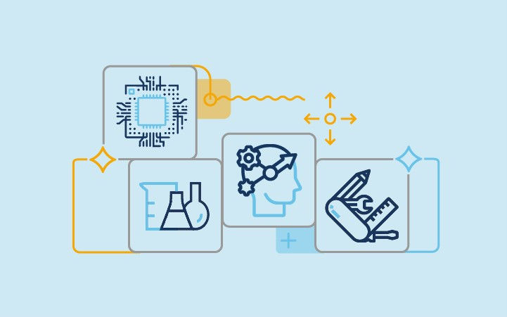 Alternative Investment Outlook — 2023 | Wellington Management