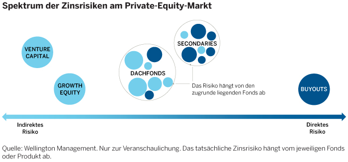 Die Frist für Sparüberschüsse aus der Pandemiezeit