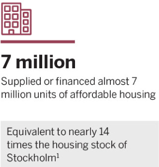 impact-kpi-mobile-img-1
