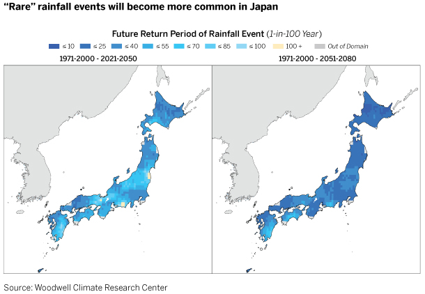 ai-japan-rises-to-the-challenge-of-climate-change-fig2
