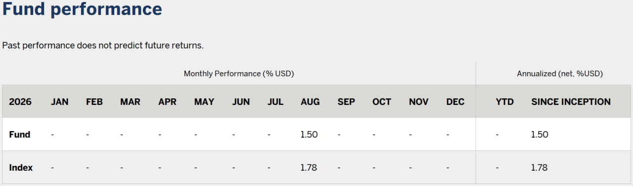 performance-table